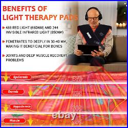 DGYAO Infrared Red Light Therapy Wrap Pad for Neck Shoulder Joint Pain Relief
