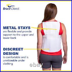 Full Back Support Soft TLSO- Neck, Shoulder and Back Pain Relief